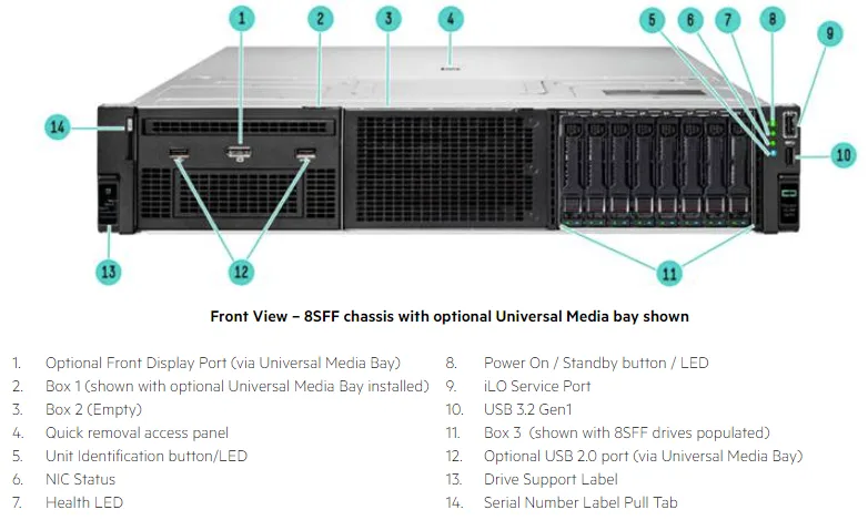 HPE ProLiant DL380 Gen11, vista frontal sin bisel
