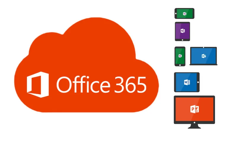 Microsoft Office 365 CSP